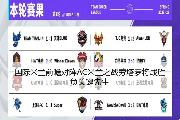 国际米兰前瞻对阵AC米兰之战劳塔罗将成胜负关键先生